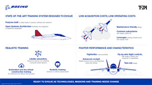 T-7A infographic