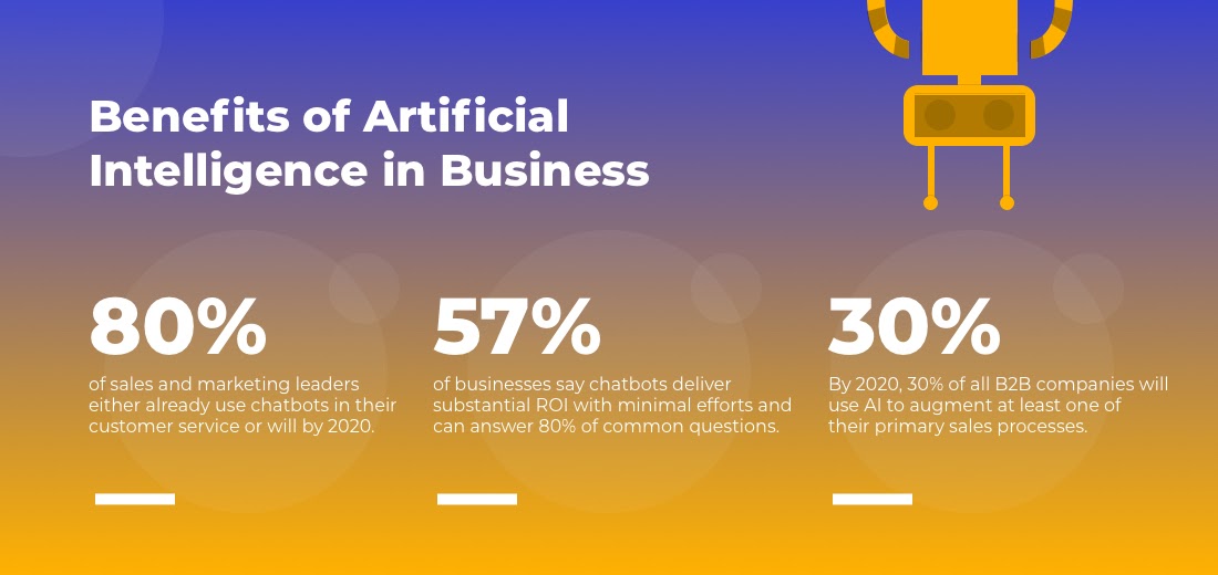 IoT vs AI: The Difference Between Internet of Things (IoT) and Artificial Intelligence (AI)