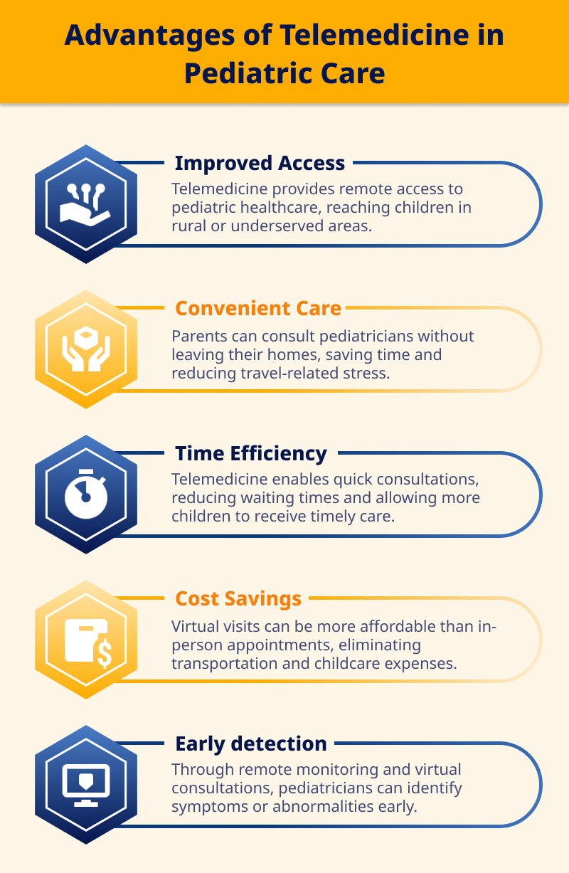 Advantages of Telemedicine in Pediatric Care