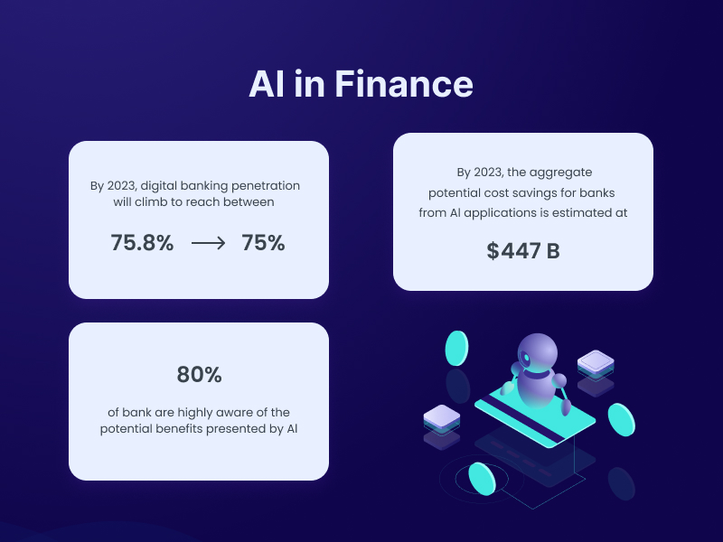 AI IN FINANCE