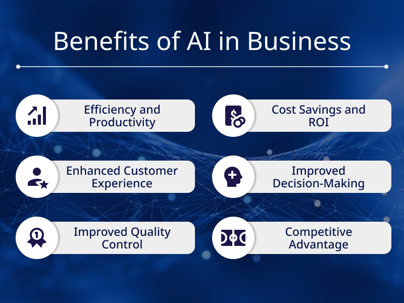 Benefits of AI in Business