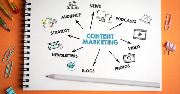 content-marketing