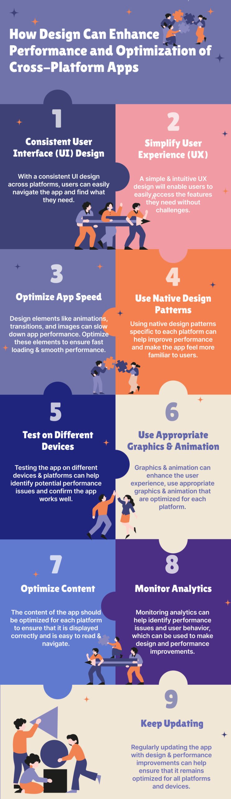 Designing for Cross Platform App Performance