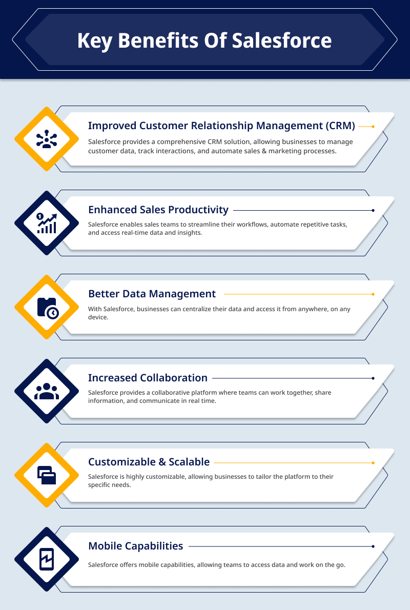 Infographic VCA3 T1243