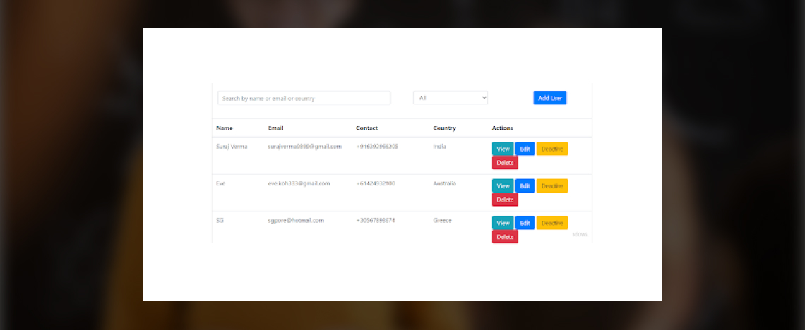 Online Portal For Chemistry Courses