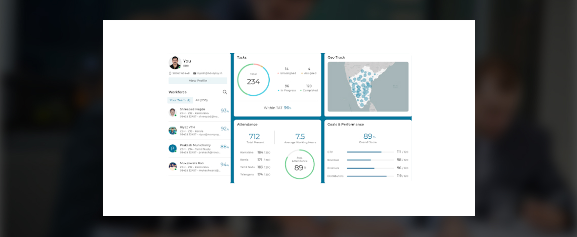 Field Force Management Tool