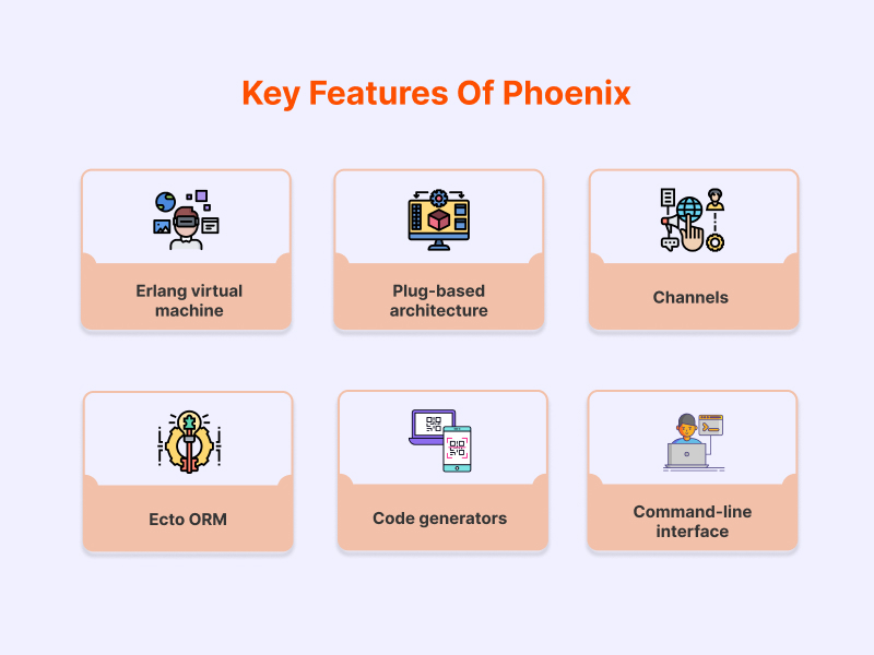 Key Features Of Phoenix