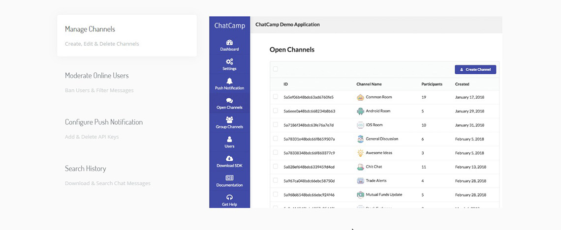 Chat App Dashboard