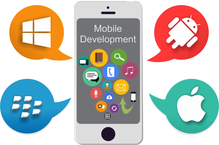 Mobile Heath App Development