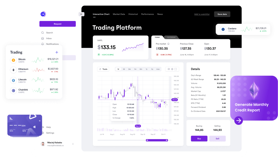 Trading Platform Solutions