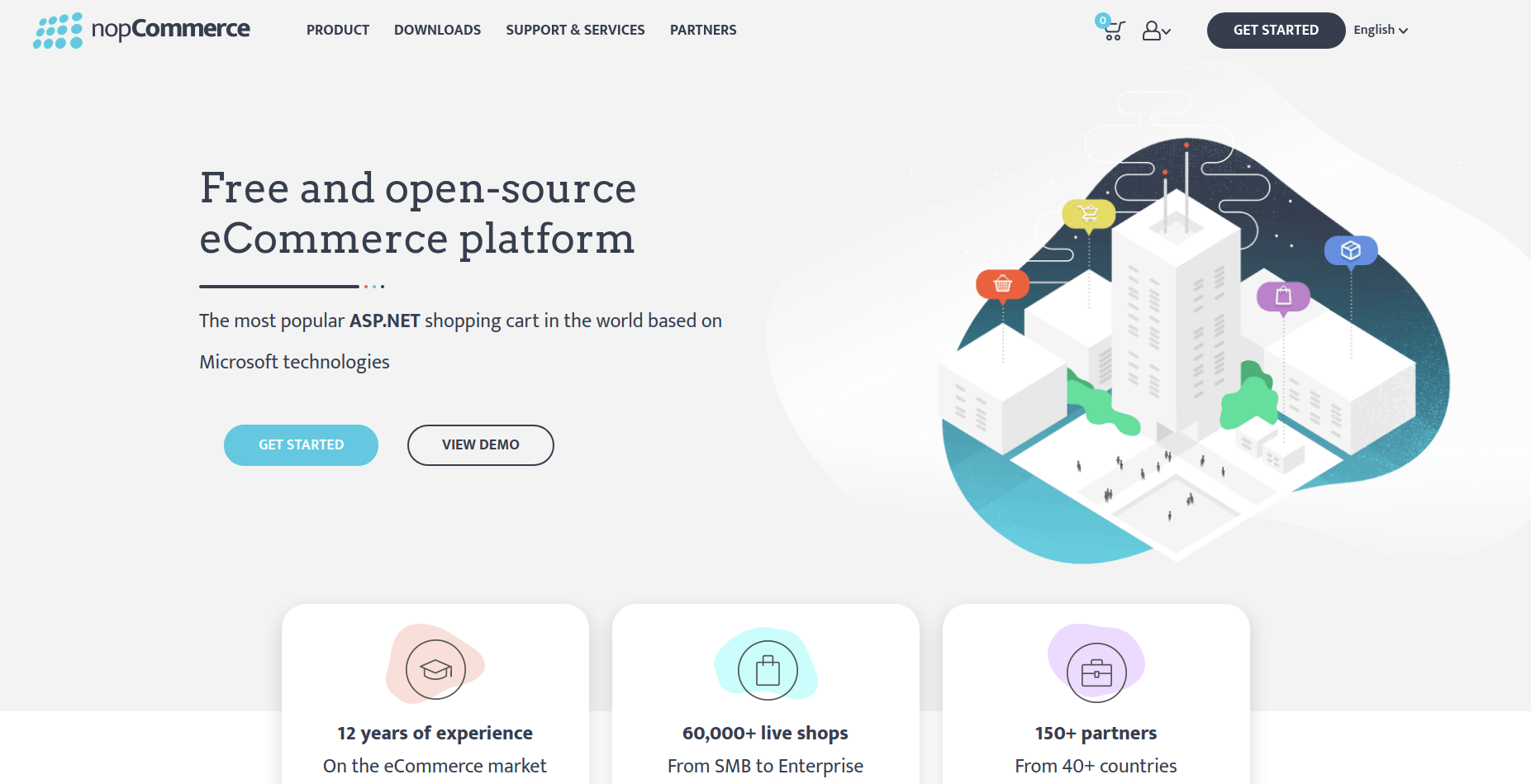 nopCommerce ecommerce platform