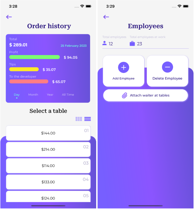 Restaurant & Hotel Reservation System