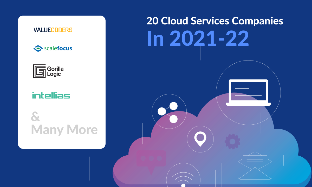 Top Cloud Services Companies For Enterprises To Connect With In 1