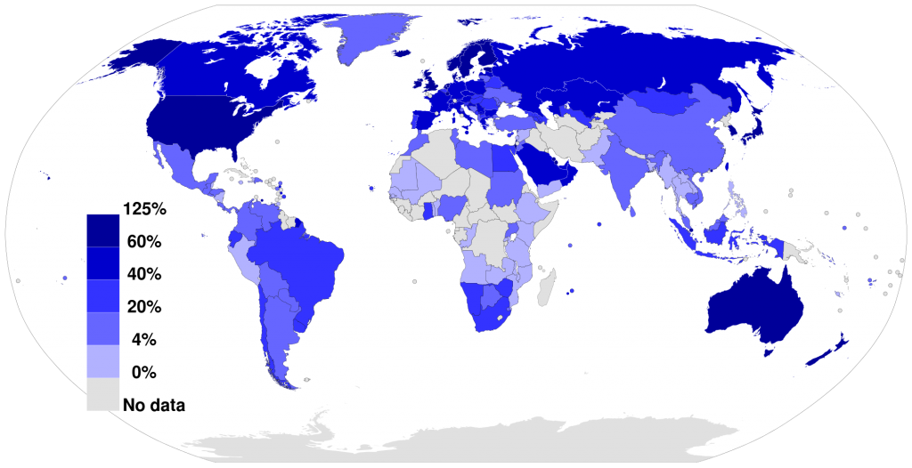 Allow To Penetrate Developed Countries Markets